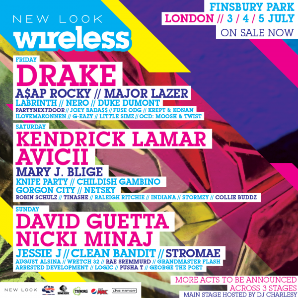  New Look Wireless Festival 2015