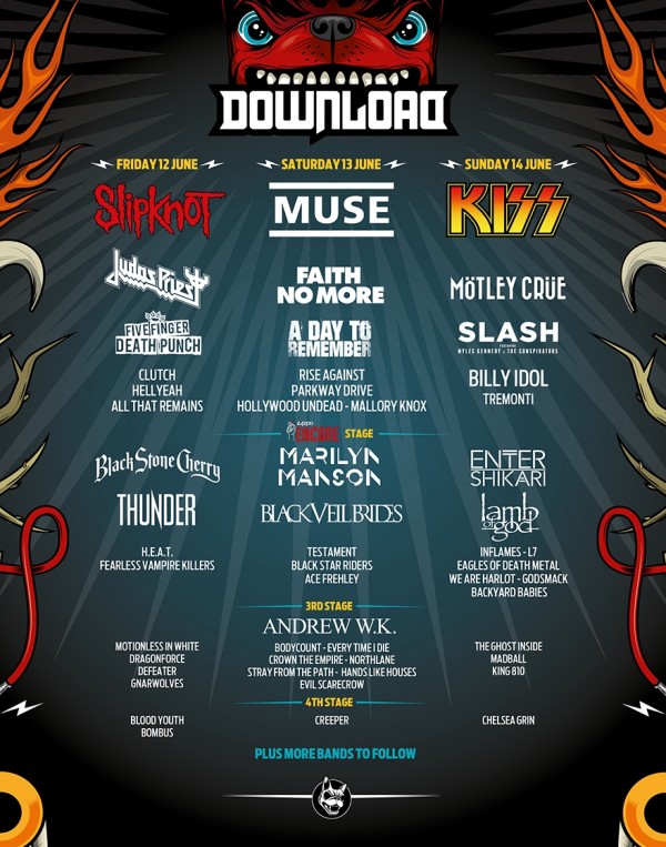 download 2015 day splits poster