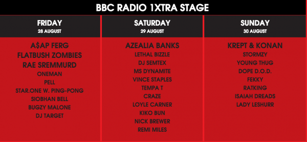 Reading Festival 2015 bbc radio 1xtra stage