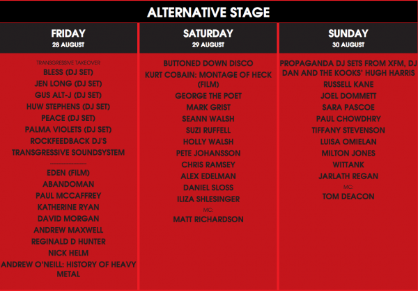 Reading Festival 2015 alternative stage