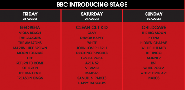 Reading Festival 2015 bbc introducing