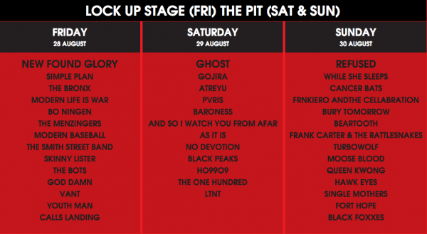 Reading Festival 2015 lock up and the pit stage