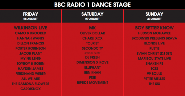 Reading Festival 2015 dance stage