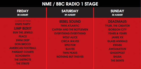 Reading Festival 2015 radio 1 stage