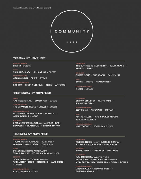 Community 2015